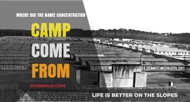 The Origins of 'Concentration Camp': A Historical Name Exploration