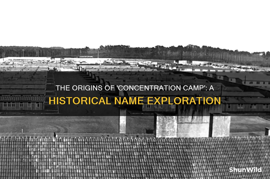 where did the name concentration camp come from