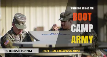 Where Do Army 25B Soldiers Attend Boot Camp Training?