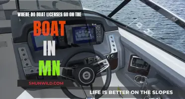 Display Your Boat License Prominently in Minnesota
