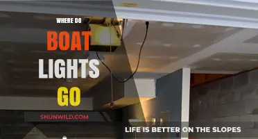 Boat Lighting Essentials: Understanding the Placement of Lights