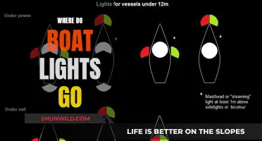 Strategic Boat Light Placement: Where to Put Them?