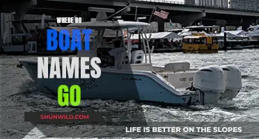 The Art of Boat Naming: Placement and Aesthetics