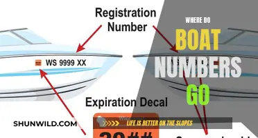 Boat Number Placement: Understanding the Rules and Regulations