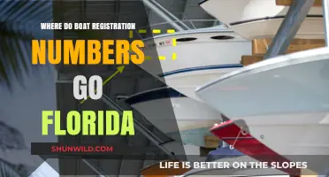 Boat Registration Numbers: Florida's Unique Identification System Explained