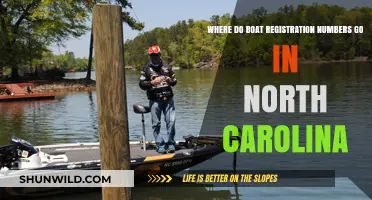 Boat Registration Numbers: Unveiling North Carolina's Unique System