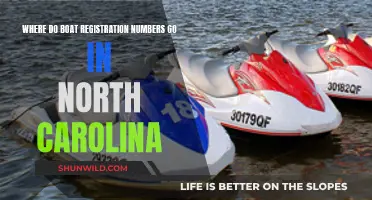 Boat Registration in North Carolina: Number Placement