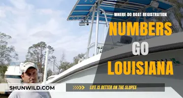 Boat Registration Numbers: Louisiana's Unique Identification System Explained