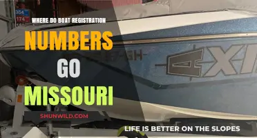 Boat Registration Numbers: Missouri's Unique Identifiers and Their Uses