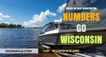 Boat Registration Numbers: Wisconsin's Unique Identification System Explained