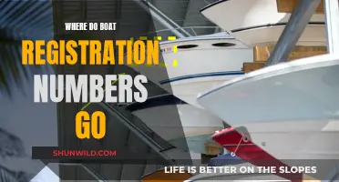 Boat Registration Numbers: Where and How to Display Them