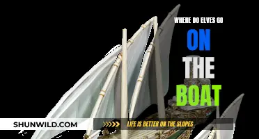 Exploring Elven Boat Travel: Their Magical Marine Destinations