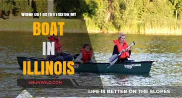 Boat Registration: Illinois Process and Locations Explained