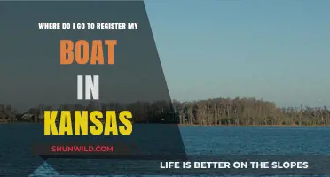 Boat Registration: Kansas Process and Locations