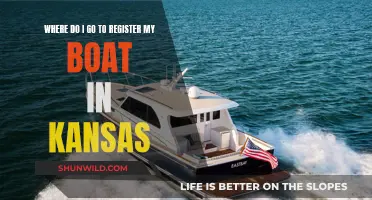 Register Your Boat in Kansas: Where to Go?