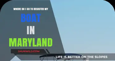 Boat Registration: Maryland's Process and Where to Register