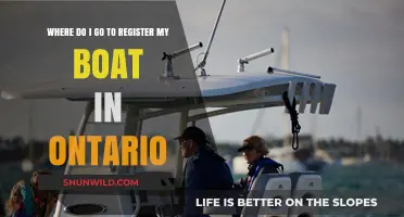 Boat Registration: Ontario's Step-by-Step Guide to Getting Your Vessel on the Water