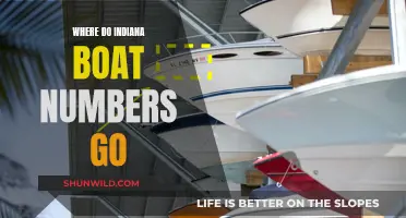 Boat Number Placement in Indiana: A Guide for Boat Owners