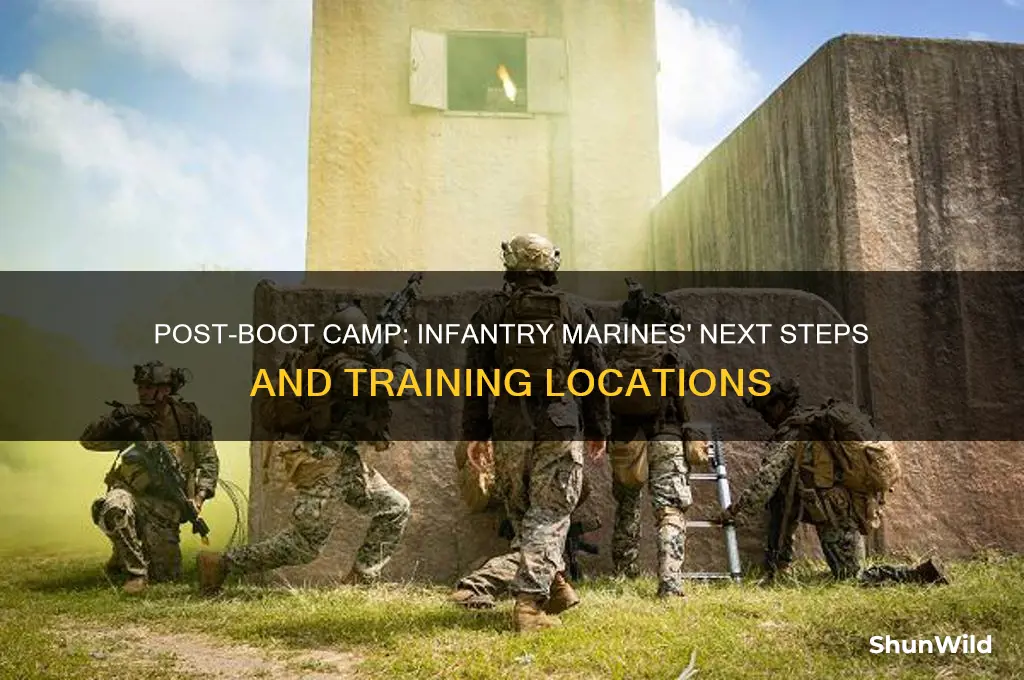where do infantry marines go after boot camp