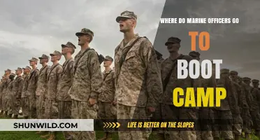 Where Marine Officers Train: Boot Camp Locations and Insights