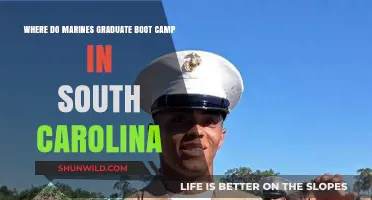 Where South Carolina Marines Graduate Boot Camp: A Complete Guide