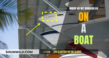 Boat Hulls: Displaying MC Numbers Correctly