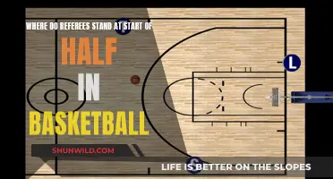 Referees' Starting Positions in Basketball: Halftime Procedures