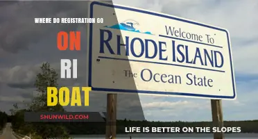 Understanding RI Boat Registration: Where It Goes and Why