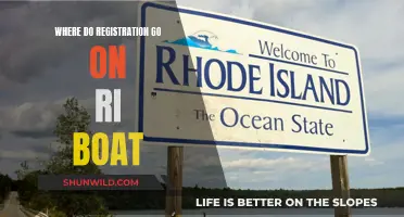 Boat Registration: RI's Process and Requirements