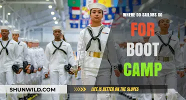 Where Sailors Begin: Unveiling the Locations of Navy Boot Camp Training