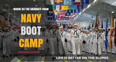 Where Do Navy Recruits Graduate After Completing Boot Camp?