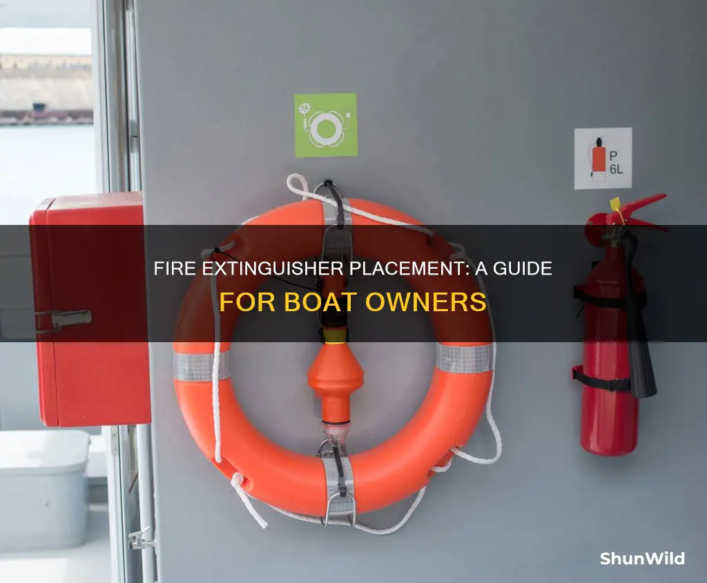 where do you put a fire extinguisher on a boat