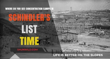 Schindler's List Era: Locating Concentration Camps in Historical Context