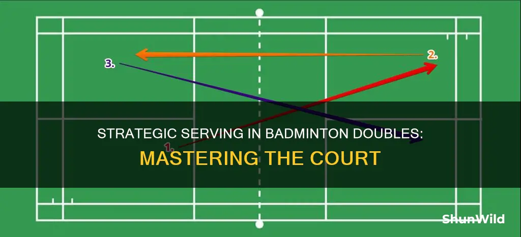 where do you serve in badminton doubles