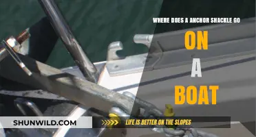 Boat Mooring: Understanding the Placement of an Anchor Shackle