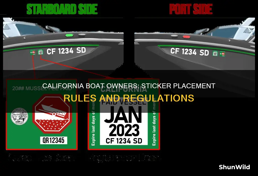 where does a boat registration sticker go california