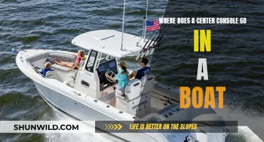 The Best Place for a Center Console on Your Boat
