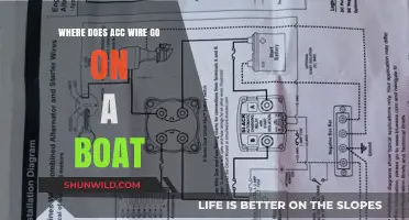 Boat Electrical Wiring: Acc Wire Placement Guide