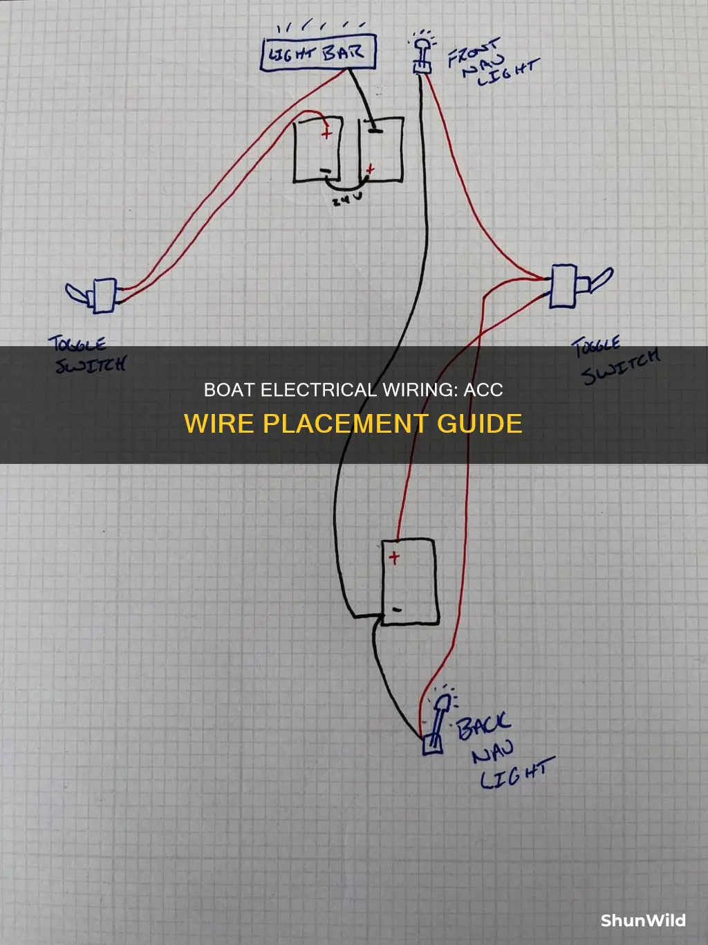 where does acc wire go on a boat