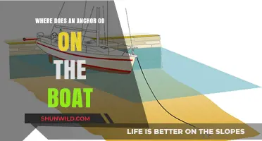 The Ultimate Guide to Placing Your Boat's Anchor