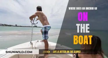 The Ultimate Guide to Anchor Placement on Boats