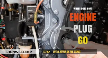 Boat Engine Plug: Location and Installation Guide