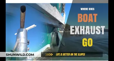 Boat Exhaust: Where Does It Go? Unveiling the Mystery