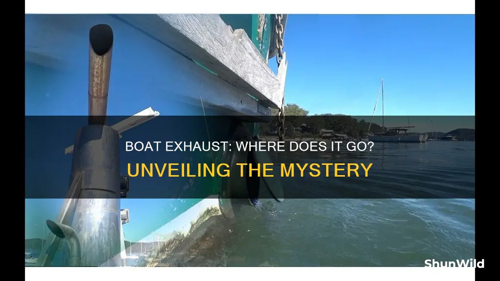 where does boat exhaust go