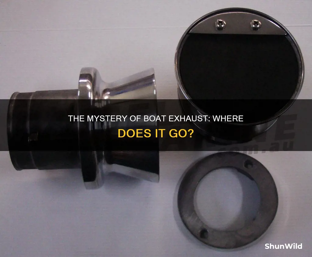 where does boat exhaust go