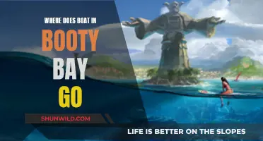 Exploring Booty Bay: The Destination of the Boats