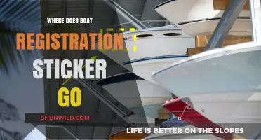 Boat Registration Sticker Placement: A Comprehensive Guide