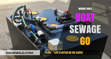 Boat Sewage: Where It Goes and How to Dispose of It