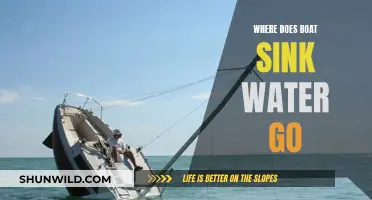 The Mystery of Sinking Boats: Where Does the Water Go?