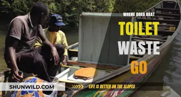 Unveiling the Mystery: Where Boat Toilet Waste Really Goes